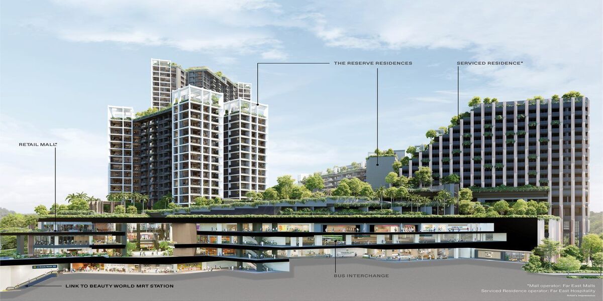 the-reserve-residences-mixed-development